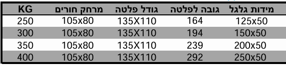 גומי שחור מצופה אלומיניום אלסטי BABL דף קטלוגי